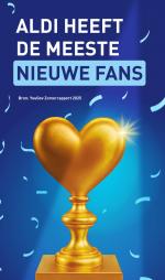 Aldi reclame folder week 33, pagina.27