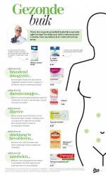 Etos reclame folder week 45, pagina.20 