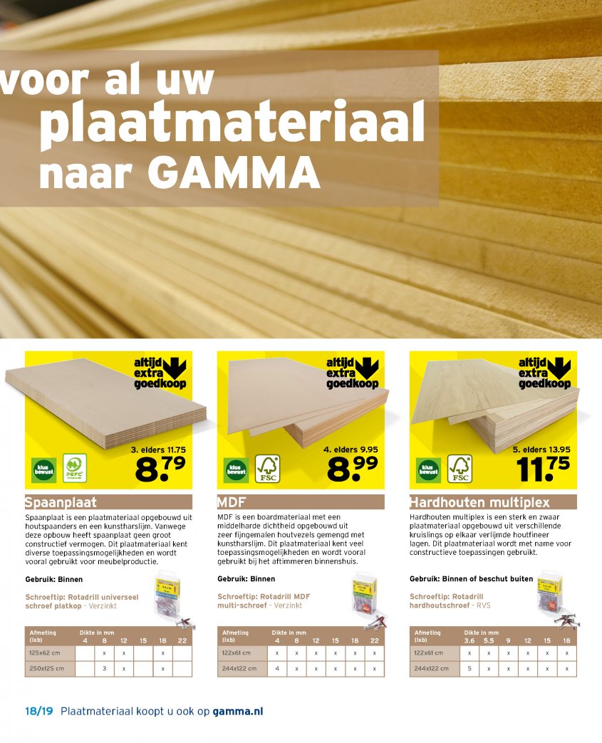 Gamma Aanbiedingen van 25-07-2016 pagina.18