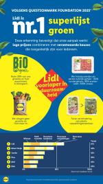 Lidl reclame folder week 10, pagina.45