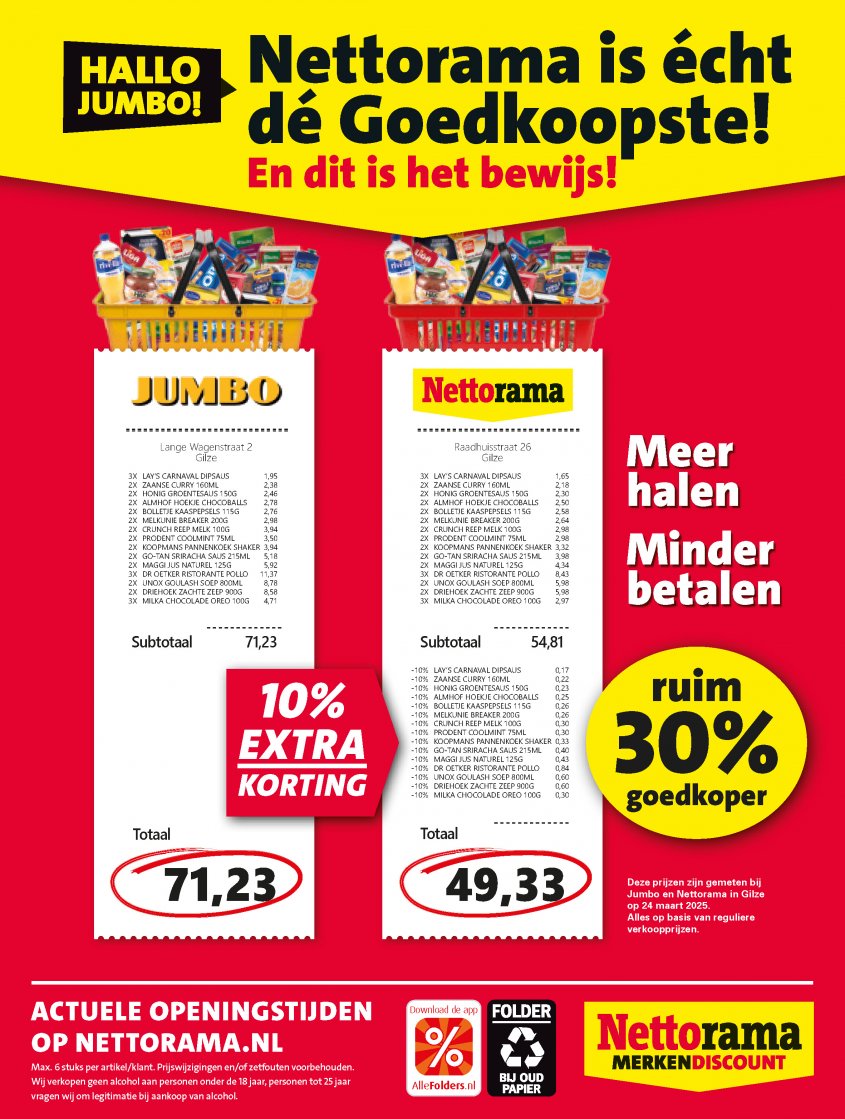 Nettorama Aanbiedingen van 07-04-2025 pagina.28