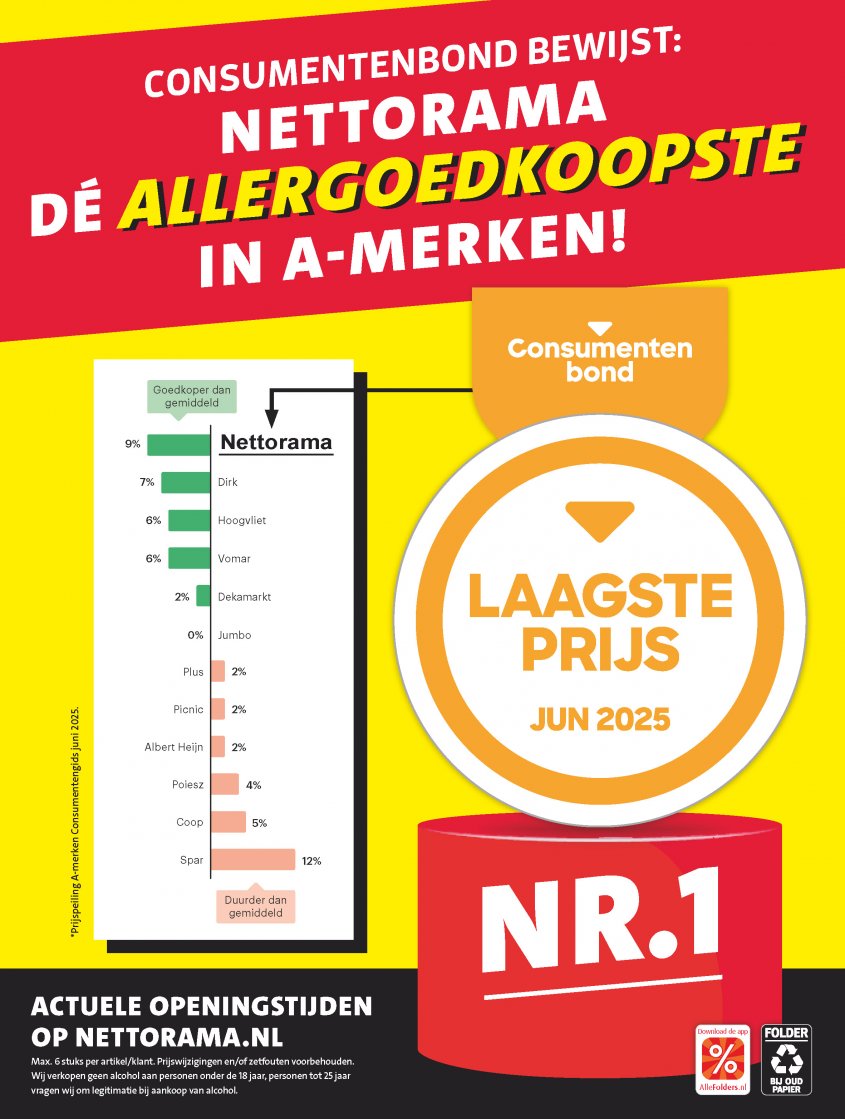 Nettorama Aanbiedingen van 16-06-2025 pagina.32
