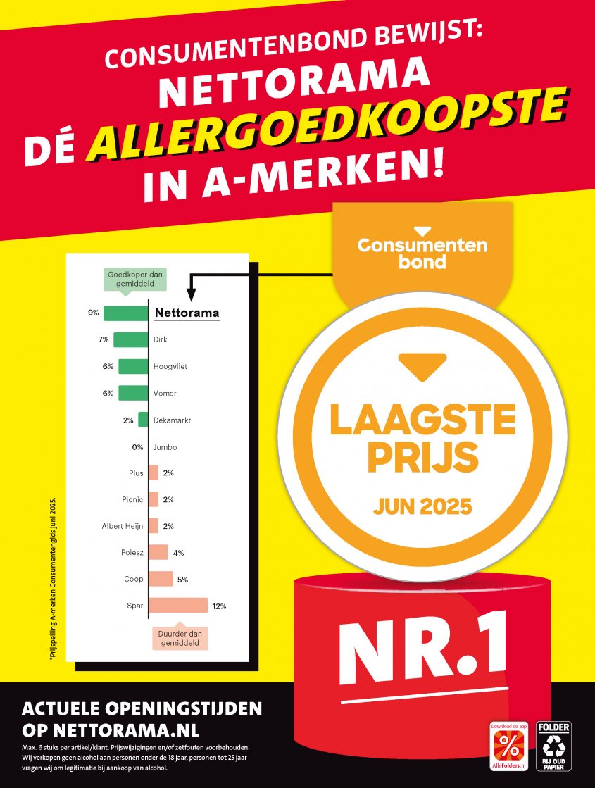 Nettorama Aanbiedingen van 07-07-2025 pagina.31