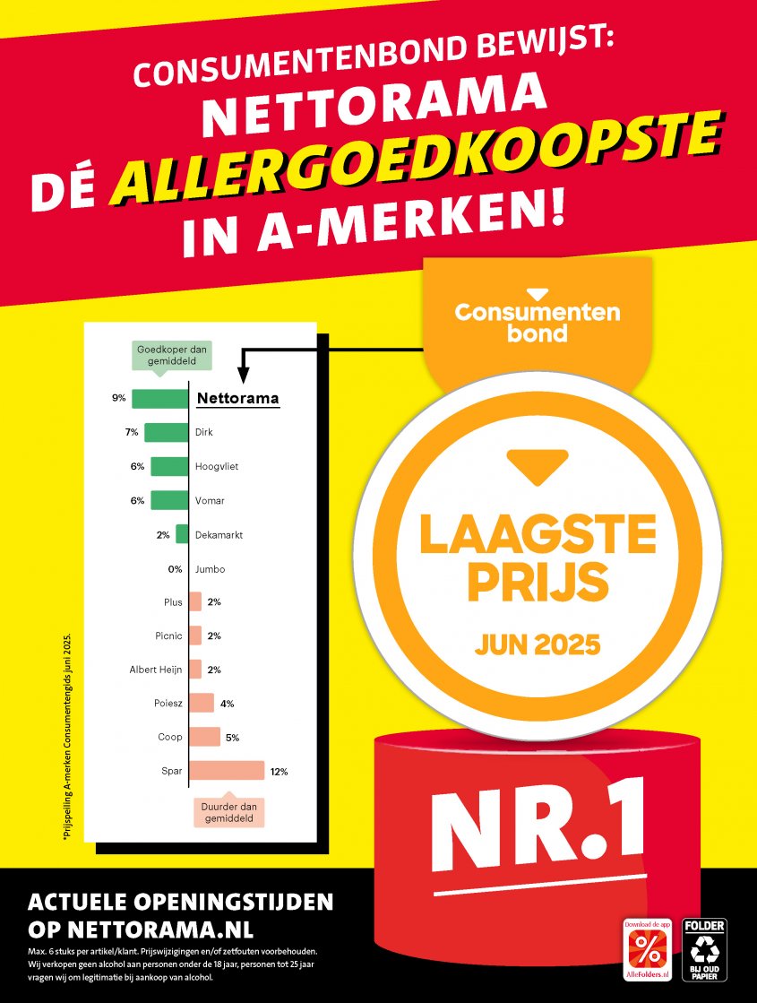 Nettorama Aanbiedingen van 21-07-2025 pagina.28