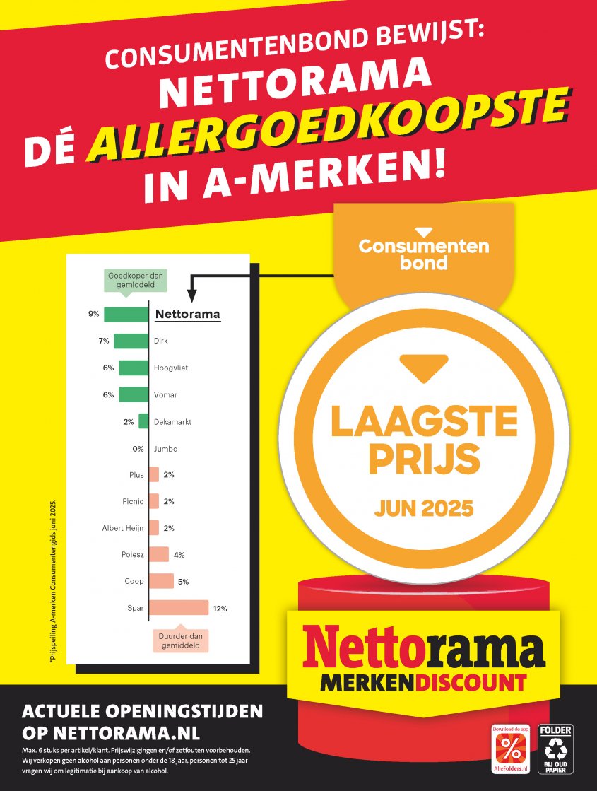 Nettorama Aanbiedingen van 04-08-2025 pagina.30