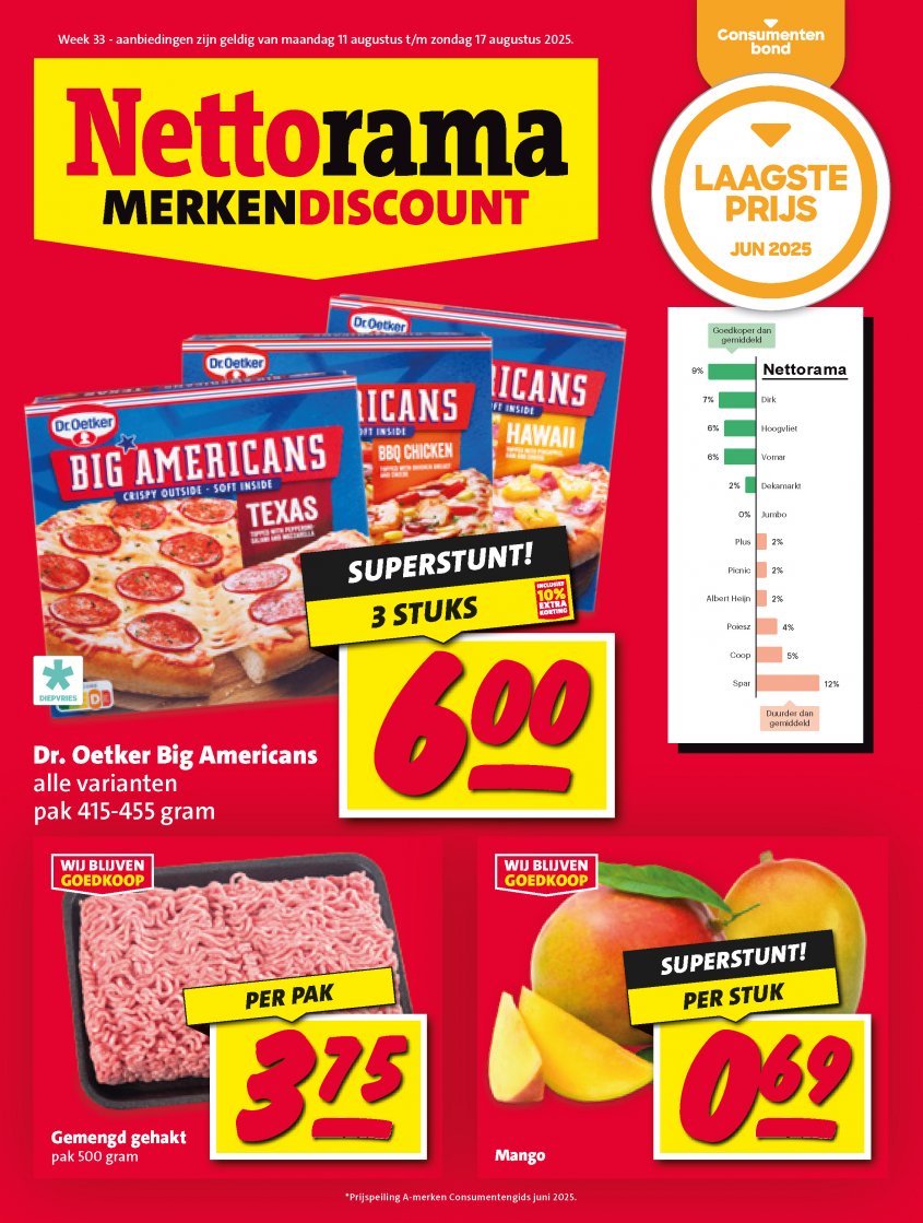 Nettorama Aanbiedingen van 11-08-2025 pagina.1