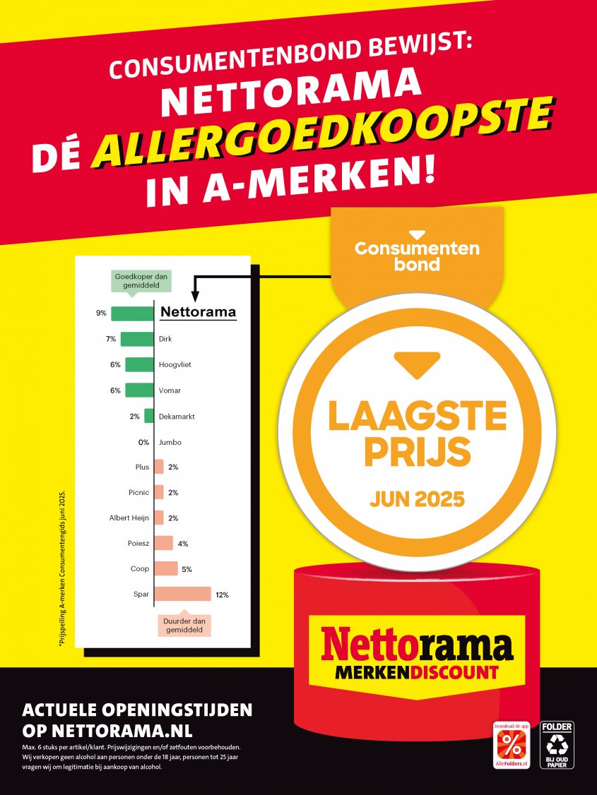 Nettorama Aanbiedingen van 01-09-2025 pagina.20